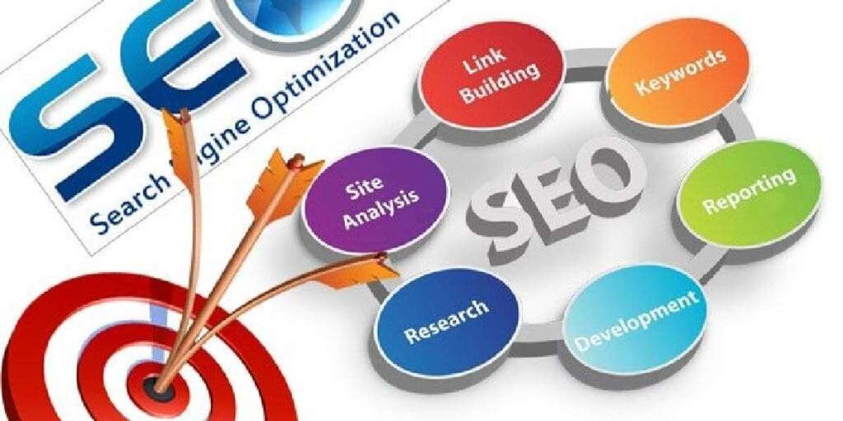 SEO Company in London