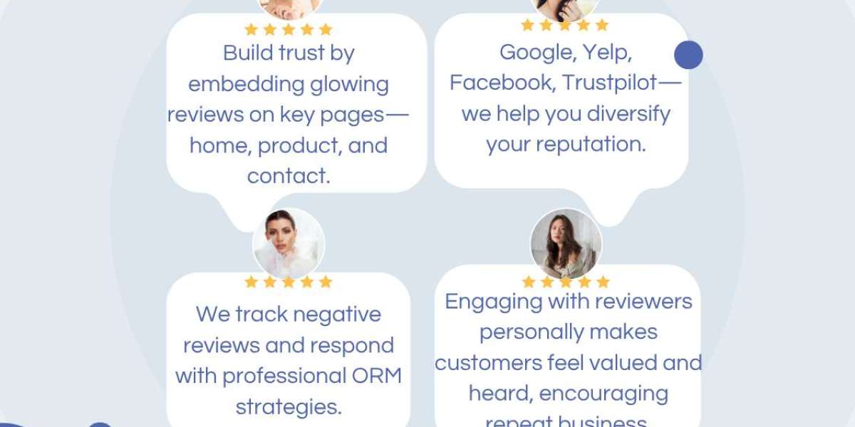 Hospitality Customer Journey With Digital Marketing Agency Chelmsford