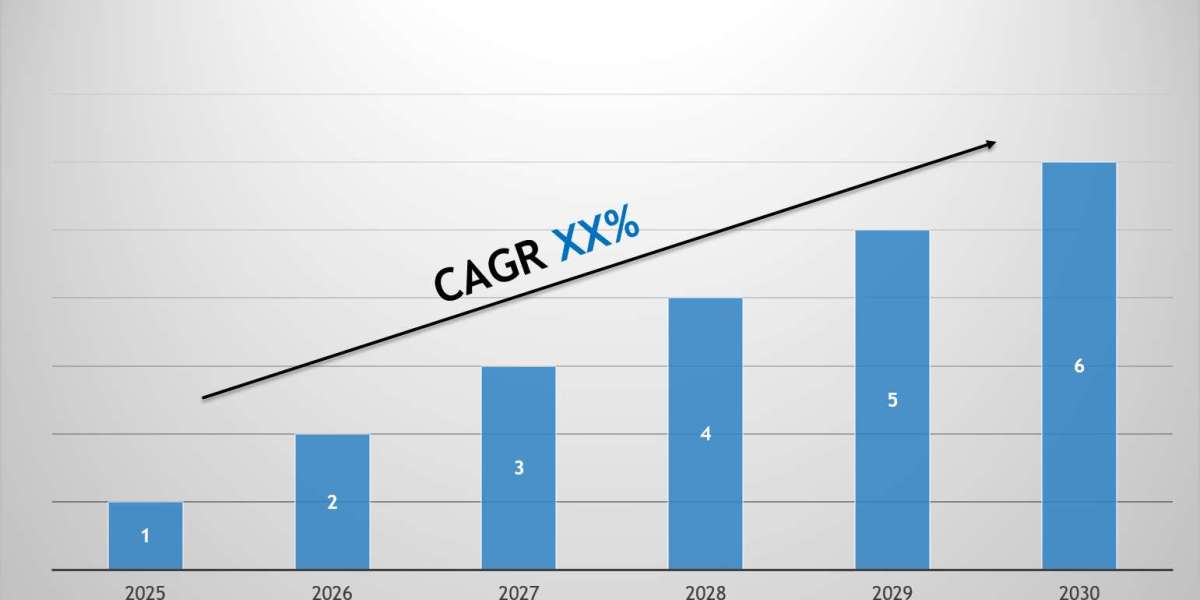 Cameroon New Commercial Vehicle Market Share, Size & Competitive Landscape Report 2030