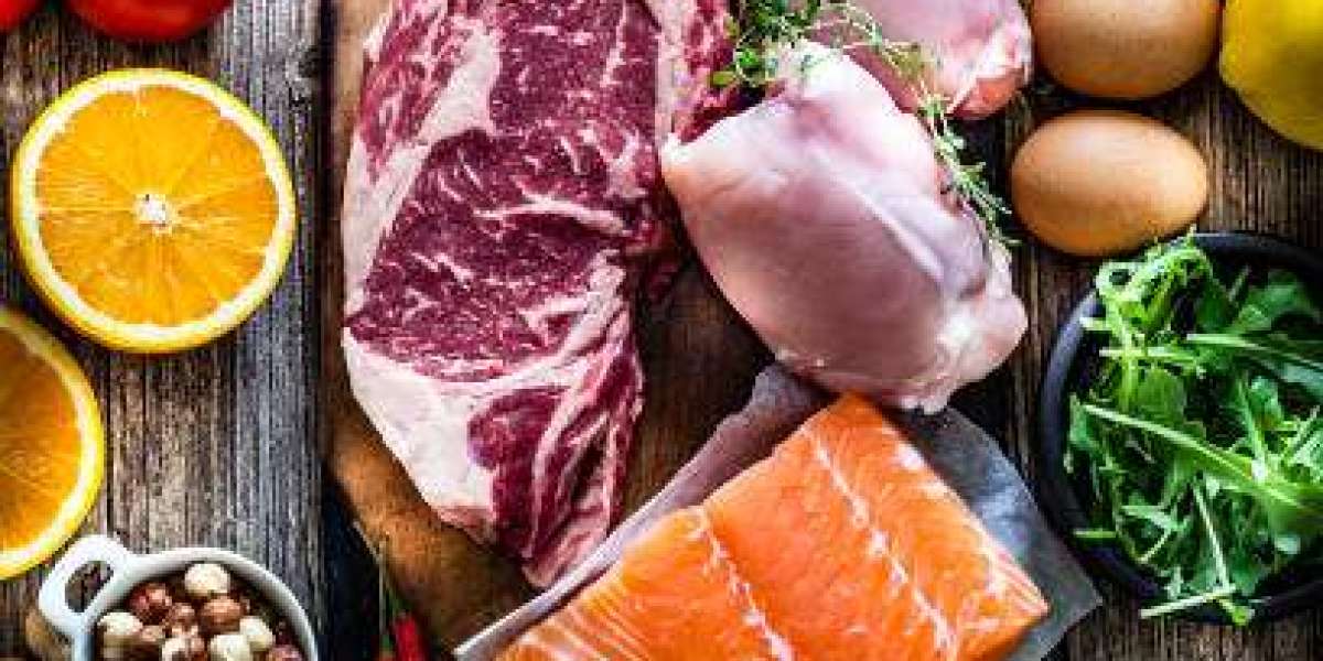 Protein Ingredients Market Growth Forecast and Research Opportunities