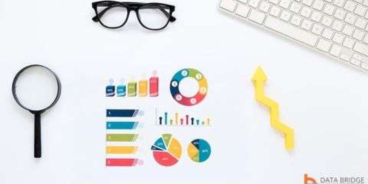 Rho Kinases (ROCKs) Inhibitor Market Insights: Growth, Share, Value, Size, and Trends By 2033