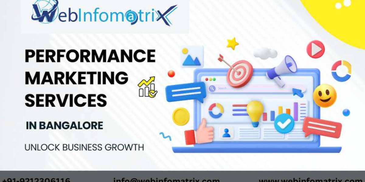 Boost Leads with Performance Marketing