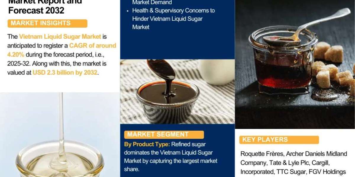 Vietnam Liquid Sugar Market Outlook 2026–2032 | Size, Share, and Growth Analysis – The Report Cube