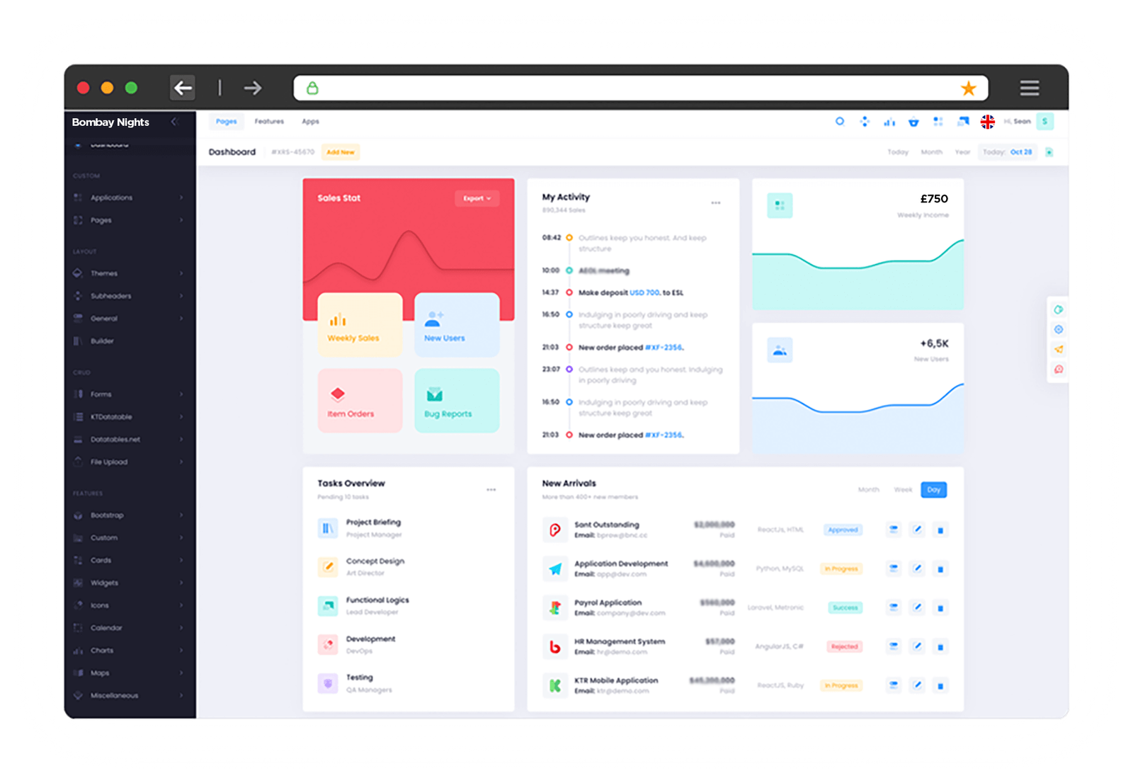 Top 7 Must-have Features in a Good Food Ordering System
