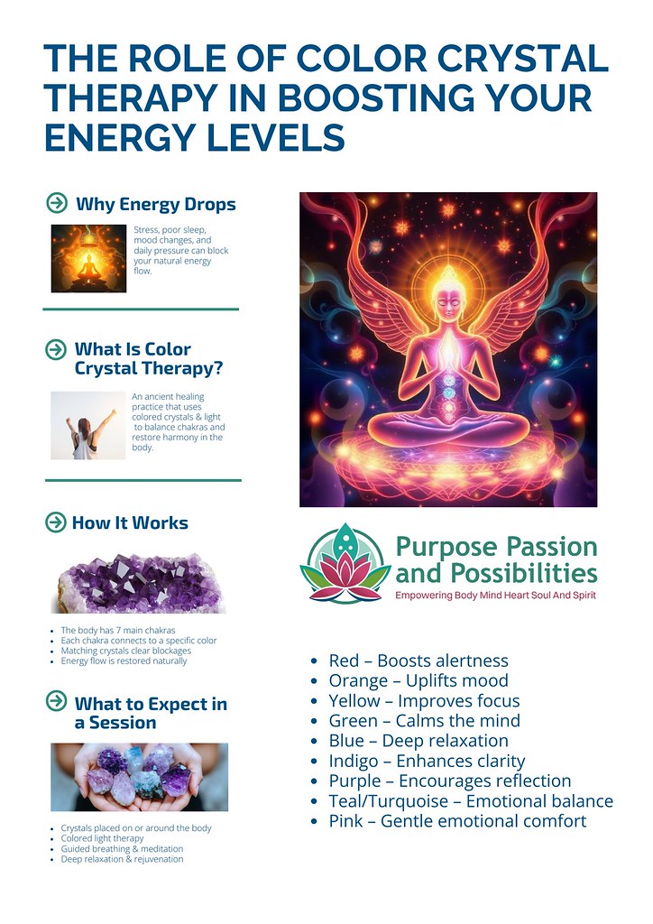 The Role of Color Crystal Therapy in Improving Your Energy… | Flickr