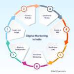 ruuk mahe Mike Profile Picture