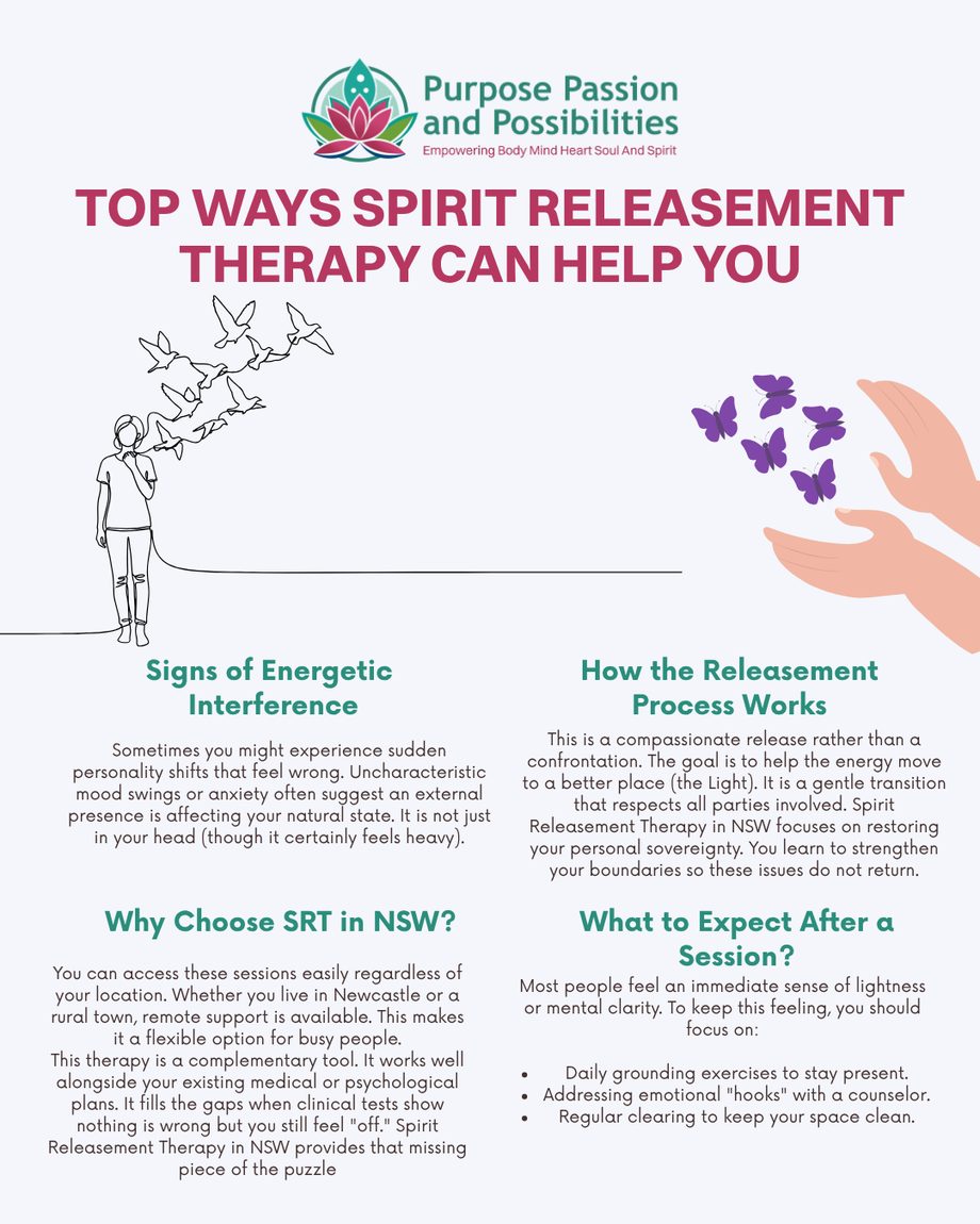Top Ways Spirit Releasement Therapy Can Transform Your Life - JustPaste.it
